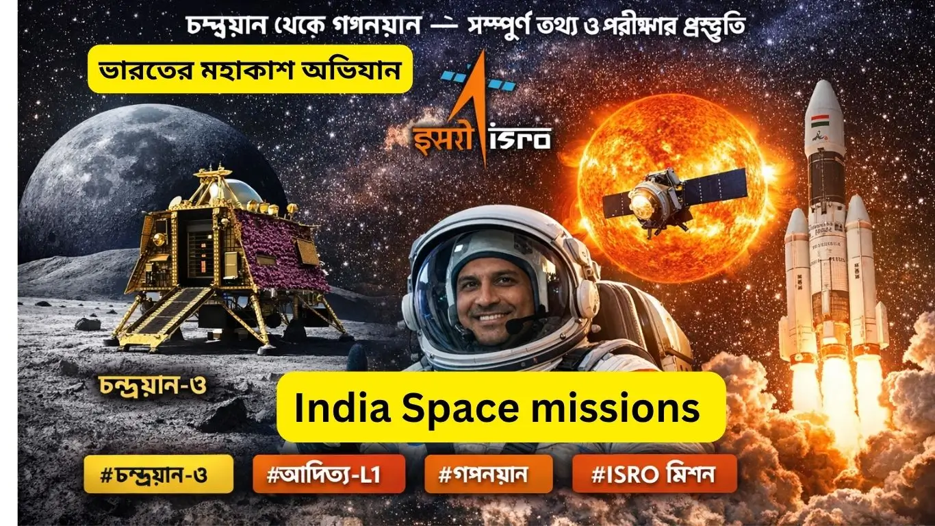 India space missions